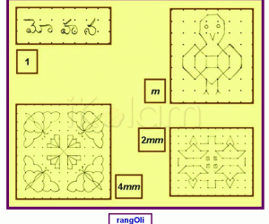 Plane groups -  1  m  2mm   4mm