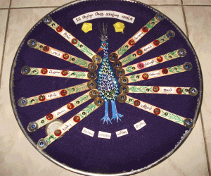 Rangoli: Aarthi Plate