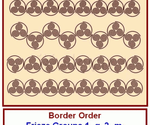 Border Order - 1