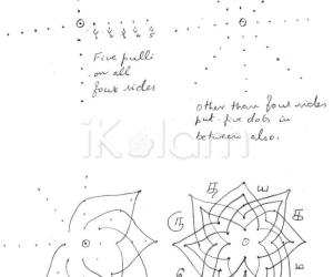 Rangoli: Hridaya Kalamalam Kolam