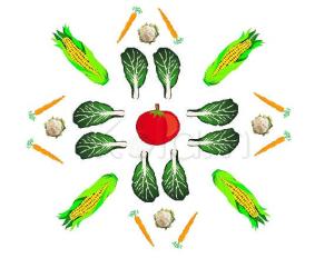 Rangoli: The Veggie Patch