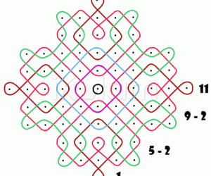 Advanced Kambi Kolams - Chikku Kolam of the week