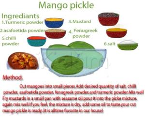 Rangoli: Fun activities for march - Pickle's day