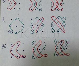 Basic Patterns for Chikku Kolams - 2