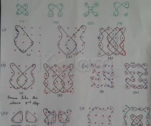 Basic Patterns for Chikku Kolams - 7