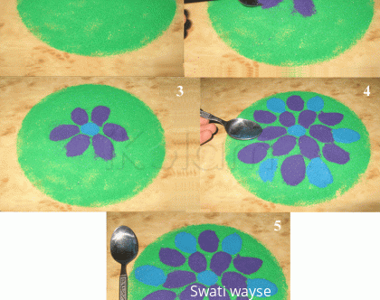 Rangoli: Rangoli using a spoon as a tool