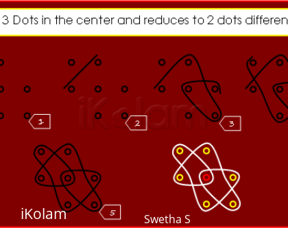 Rangoli: Easy to look 3-2 Dots Muggu