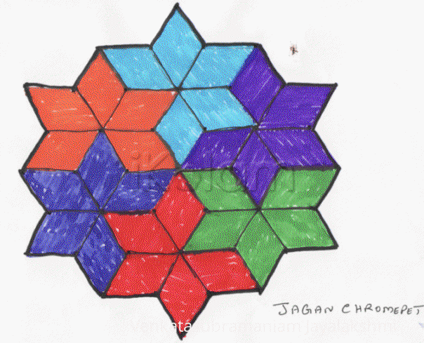 Rangoli: Broken_stars