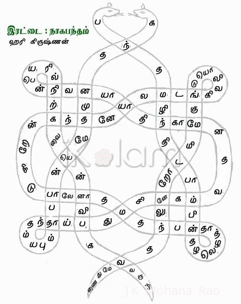 Rangoli: Nagabandham Aaraamdhinai