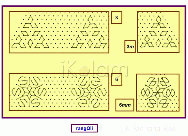 Rangoli: Plane groups - 3 3m 6 6mm 