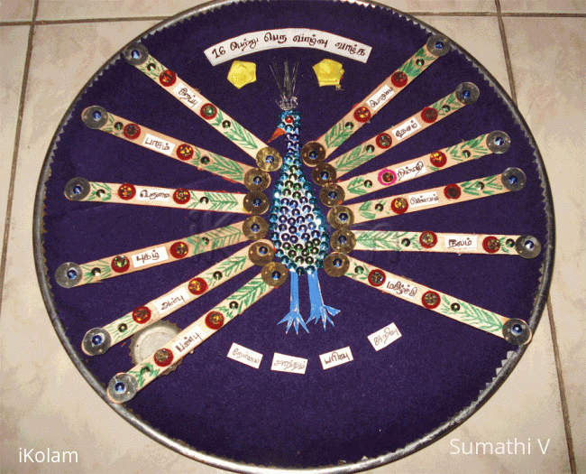 Rangoli: Aarthi Plate