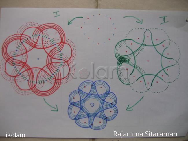 Rangoli: The inspiration kolam of Part 4 of Mr.mOhanaji's story