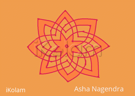 Rangoli: Lakshmi nivas