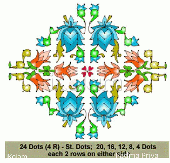 Rangoli: MARGAZHI KOLAM