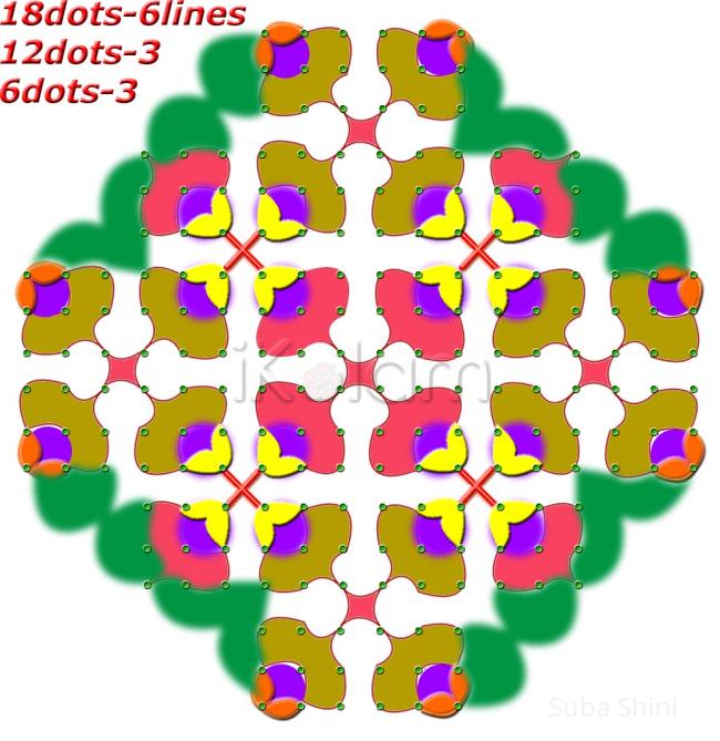 Rangoli: dotted kolam