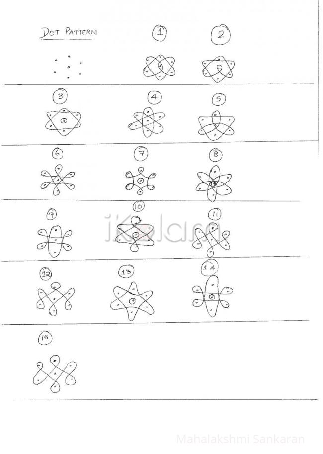 Rangoli: Beginners Kolam