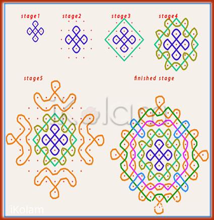 Rangoli: for learners