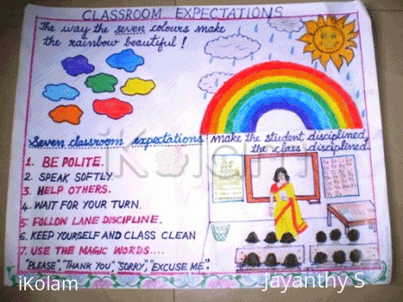 Rangoli: A chart for Kg classroom