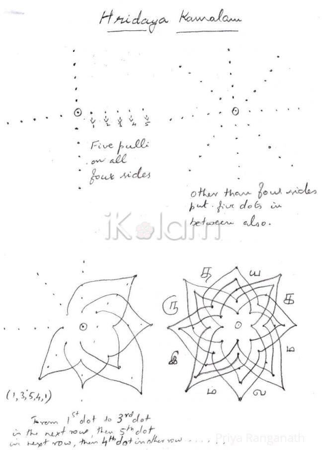 Rangoli: Hridaya Kalamalam Kolam