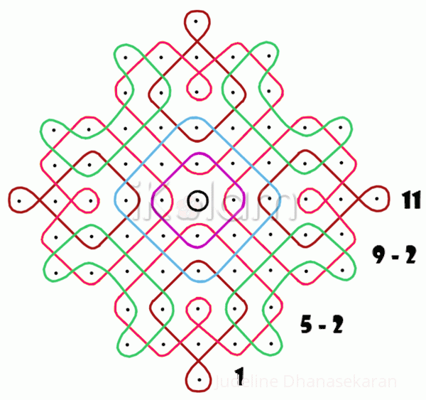 Rangoli: Advanced Kambi Kolams - Chikku Kolam of the week