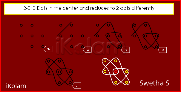 Rangoli: Easy to look 3-2 Dots Muggu