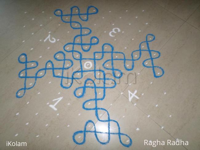 Rangoli: CHIKKU RELAY- GAME OF RANGOLI.