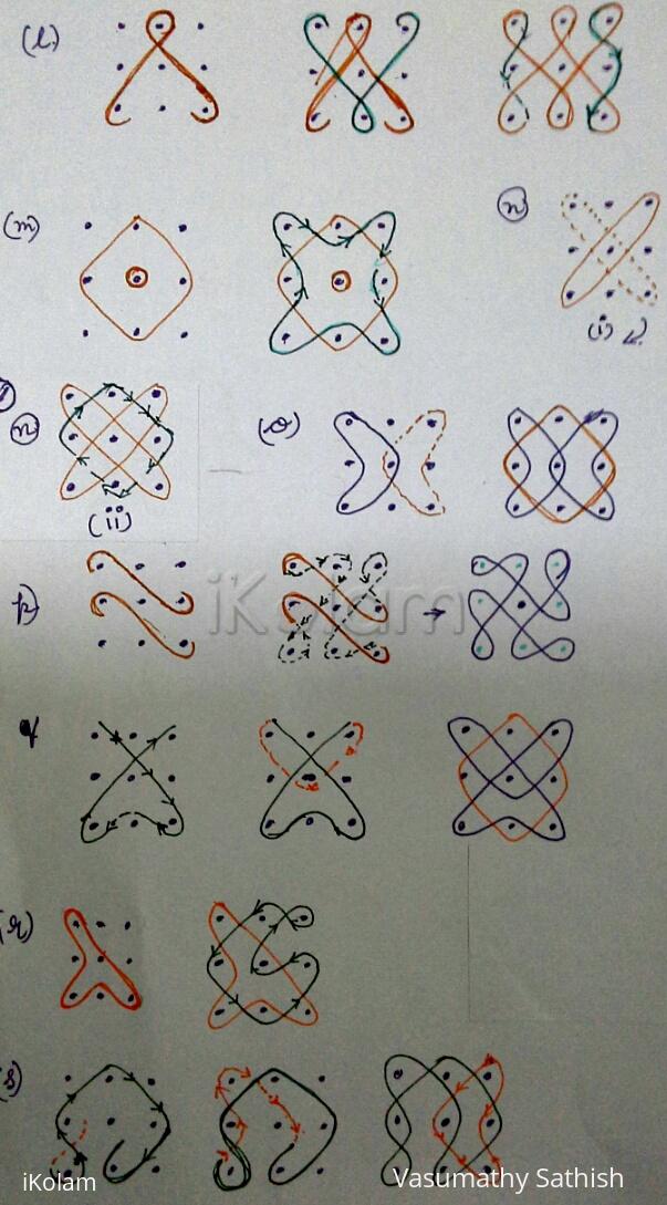 Rangoli: Basic Patterns for Chikku Kolams - 3