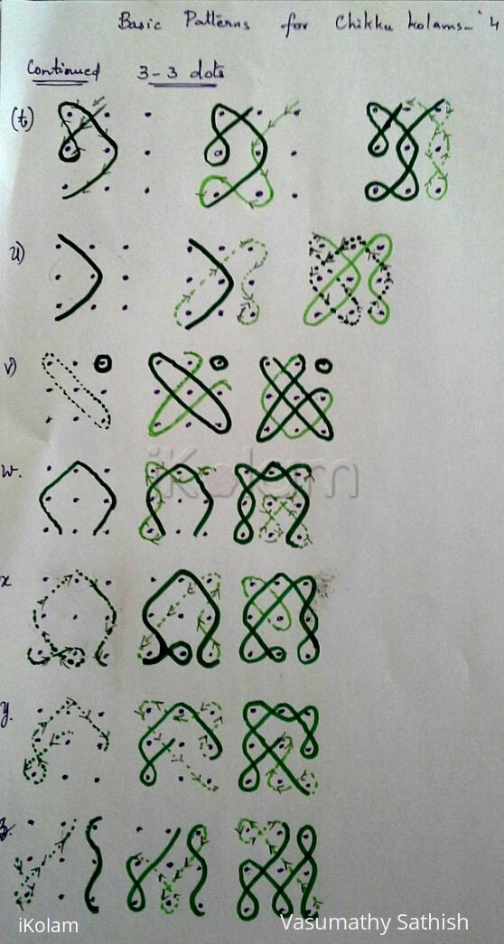 Rangoli: Basic Patterns for Chikku Kolams - 4