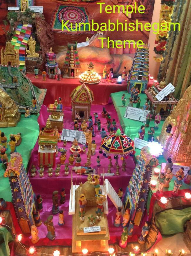 Kumbhishegam Theme